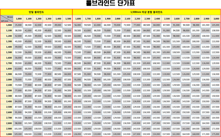 실사 롤브라인드-단가표(롤브라인드&점보롤브라인드+텐트천출력/시공별도)/롤브라인드/-15,000원